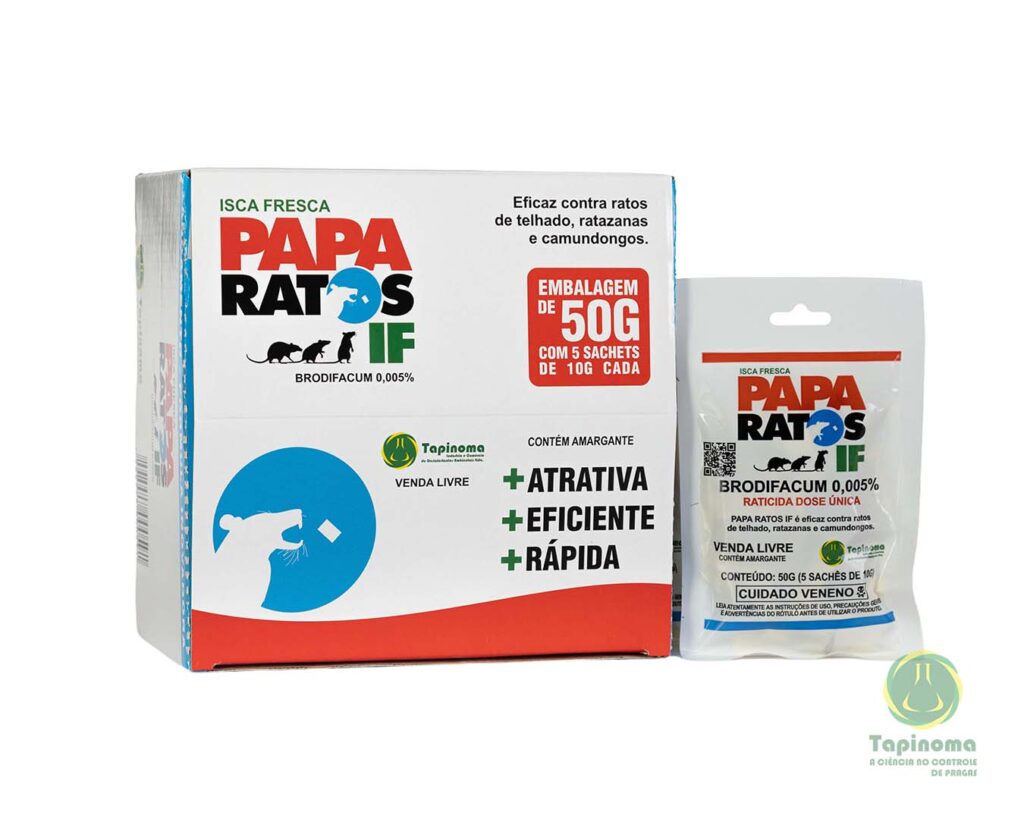 Papa Ratos IF